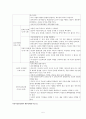 피아제, 비고츠키, 프로이드, 에릭슨 5페이지