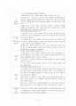 피아제, 비고츠키, 프로이드, 에릭슨 21페이지