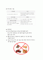 신부전환자의 식이요법 안내서 7페이지