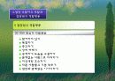 청소년집단상담 발표용 보고서(파워포인트, PPT, 템플릿, 프리젠테이션)  12페이지