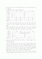 기초전기실험(  KVL,KCL및Ohm의법칙 ) 9페이지