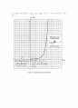 기초전기실험(  KVL,KCL및Ohm의법칙 ) 10페이지