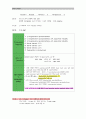 성인간호 척추협착증 case (spinal stenosis) 13페이지
