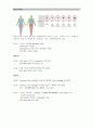 성인간호 척추협착증 case (spinal stenosis) 16페이지