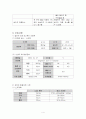 정상 신생아 case study (신생아실) 4페이지