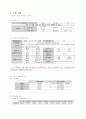 NICU 태변흡인증후군 케이스 스터디 (MAS)  5페이지