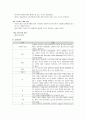 소아과 폐렴 케이스 스터디 (pneumonia) 11페이지