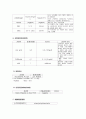 소아과 폐렴 케이스 스터디 (pneumonia) 16페이지