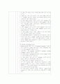 수술실 실습지침서 학습내용  12페이지