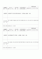 실습일지(양식) 3페이지