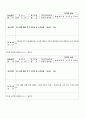 실습일지(양식) 5페이지