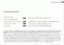 현대 조경 디자인 패러다임 랜드스케이프 어바니즘 landscape urbanism 조사 ppt 발표자료  12페이지