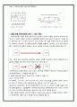 초음파센서를 이용한 물체 검출회로 8페이지