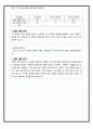 초음파센서를 이용한 물체 검출회로 12페이지