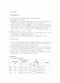 기계공학 온도측정 실험 12페이지