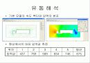 컨테이너 트럭의 스포일러에 따른 공기유동 분석 12페이지