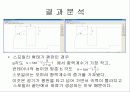 컨테이너 트럭의 스포일러에 따른 공기유동 분석 18페이지