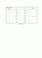 프로그래밍(C++,Matlab)을 이용한 영상좌표변환 10페이지