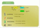 전기전자기초실험(정류회로) 4페이지