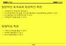 SRM의 개념과구축사례및분석 5페이지