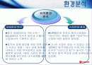 오리온 초코파이의 중국진출 10페이지
