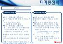 오리온 초코파이의 중국진출 17페이지