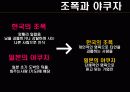 일본경제론-야쿠자 13페이지