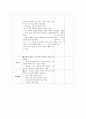 유아창의성교육- 5개영역 계획안 (만 5세 2수준) 11페이지