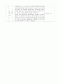 노인 레크리에이션 콘티 4페이지