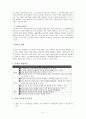 상업정보교육과 수업지도안   6페이지