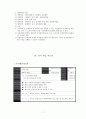 상업정보교육과 수업지도안   8페이지