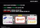 하이마트 성공전략과 발전방향 13페이지