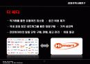 하이마트 성공전략과 발전방향 17페이지