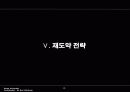 하이마트 성공전략과 발전방향 28페이지