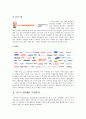 하이마트(Hi Mart) 성공전략과 발전방향 3페이지