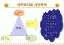 가정폭력과 가족치료 12페이지