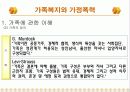 가정폭력과 가족치료 14페이지