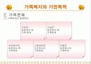 가정폭력과 가족치료 18페이지