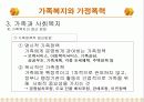 가정폭력과 가족치료 32페이지