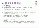 레이저프린터 토너/ 전자사진현상재/토너 16페이지