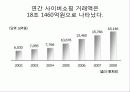 인터넷 쇼핑중독 11페이지