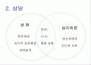장·노년 상담 6페이지