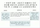 장·노년 상담 12페이지