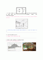 겨울철 환경 설계 전략 _ 사례  15페이지