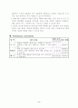 초등영어지도안3학년This is for you 6페이지