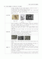 석굴암 소개와 향후 발전 방향 10페이지