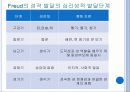 심리학과의 만남 3페이지