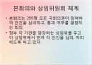 우리나라와 외국의 의회제도 비교 및 발전과제 13페이지
