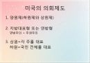 우리나라와 외국의 의회제도 비교 및 발전과제 17페이지