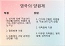 우리나라와 외국의 의회제도 비교 및 발전과제 20페이지